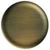 Antique Brass Finish (Region 5)