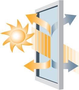 <b>Energy Efficient</b>