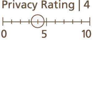 <p>Rating 4</p>