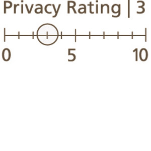 <p>Rating 3</p>