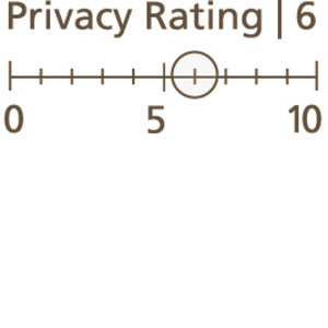 <p>Rating 6</p>
