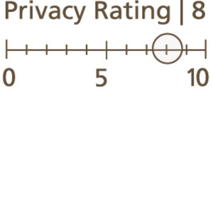 <p>Rating 8</p>