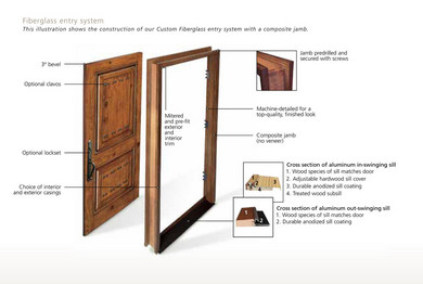 <p>Insignia Prehung Door Systems</p>