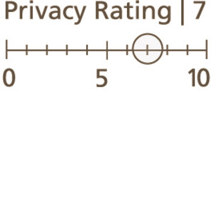 <p>Rating 7</p>
