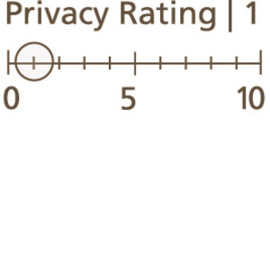 <p>Rating 1</p>
